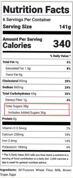 An  image of a FDA Nutrition label with a red box highlighting Total Sugars and Added Sugars 