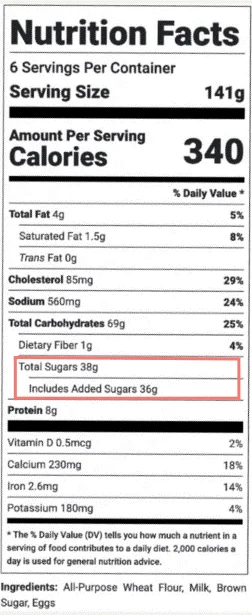 An image of a FDA Nutrition label with a red box highlighting Total Sugars and Added Sugars