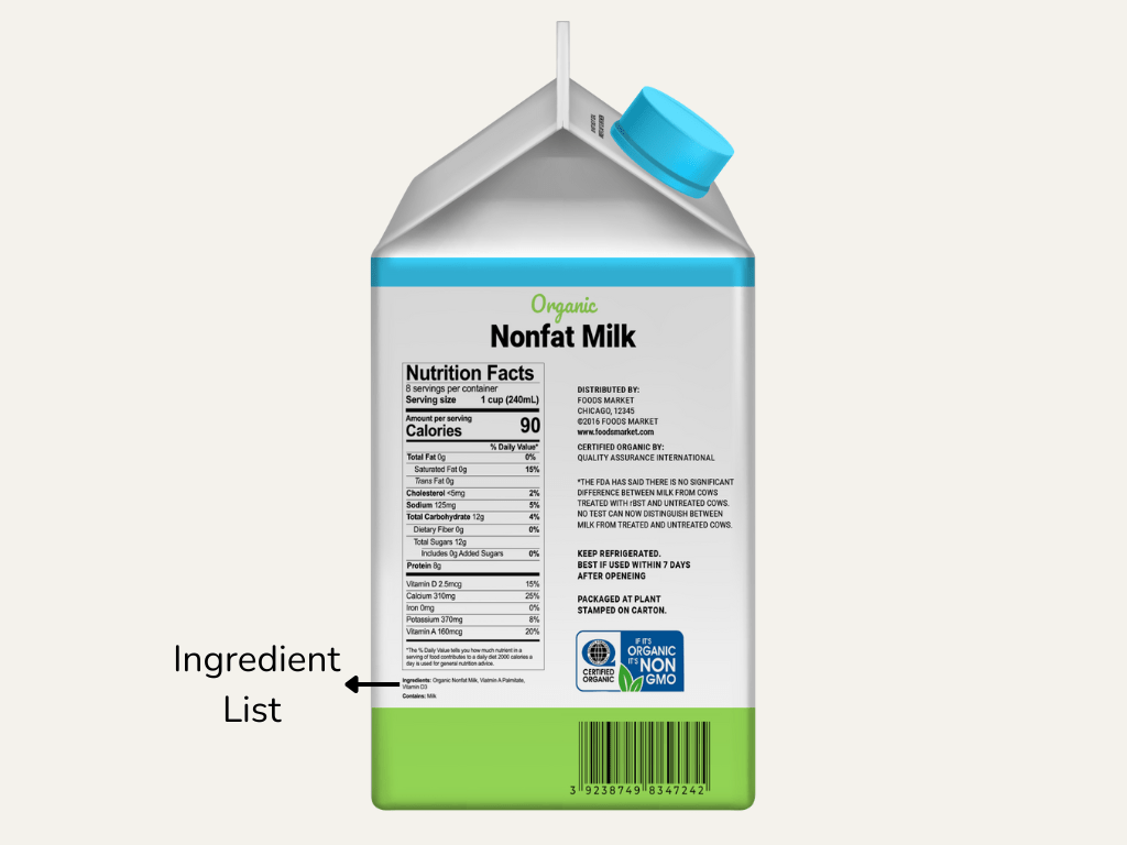 Graphic pointing out the ingredient statement on the side of a milk carton.