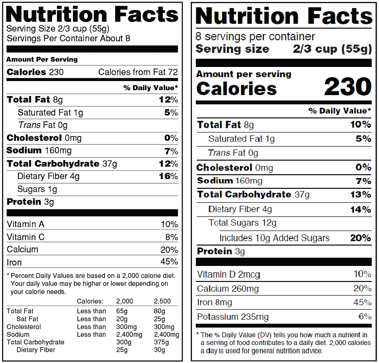 Side-by-side comparison of the old vs the new FDA nutrition facts label.