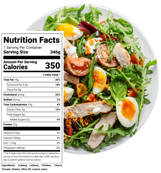 A plate of food with a nutrition facts label on top of it.