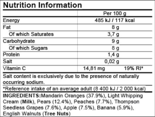 EU Nutrition Facts Label