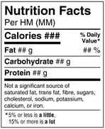 L’étiquette nutritionnelle en format standard simplifié noir et blanc ne montrant que les nutriments clés sur un petit emballage alimentaire.