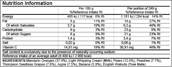 A more linear or horizontal version of the EU Standard Nutrition Facts Label with nutrition information.
