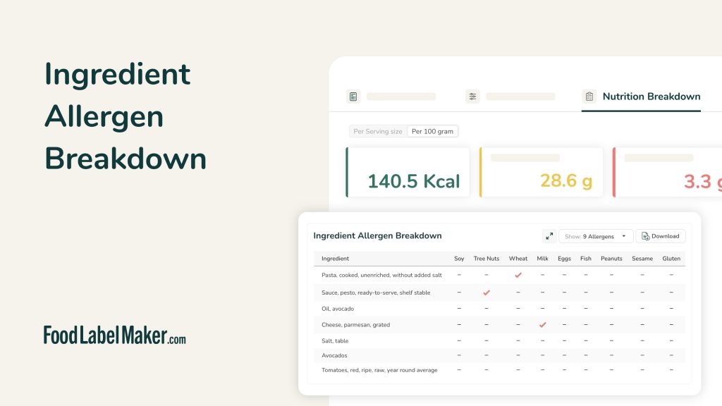 Ingredient & Allergen Breakdown