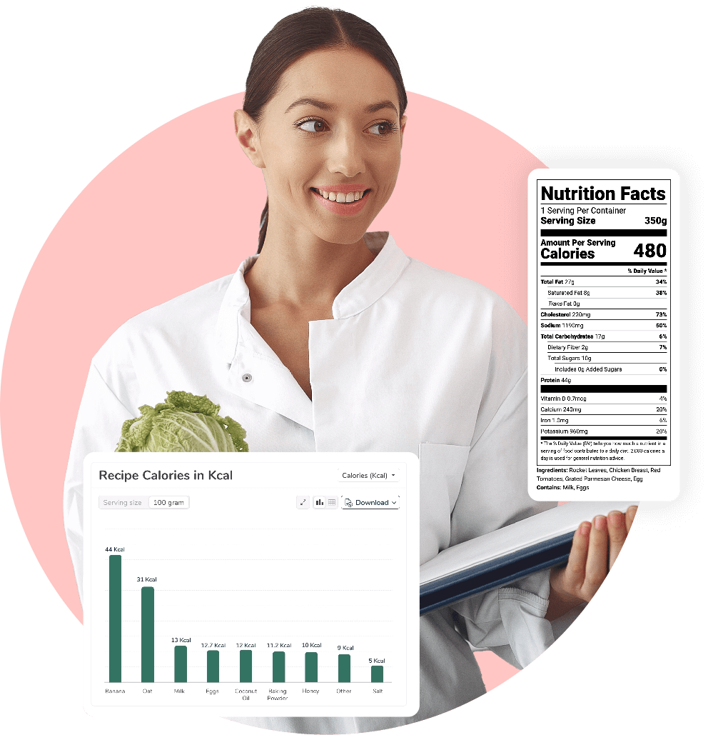 A woman in a white coat holding a folder next to a nutrition facts label and a bar chart showing calorie breakdowns per ingredient.