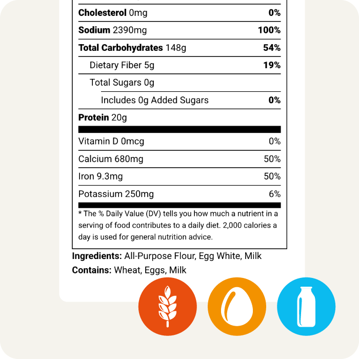 Nutrition label for a product containing wheat, eggs, and milk with colorful allergen icons for quick identification.