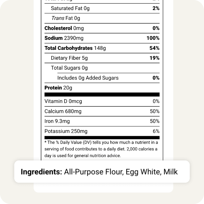 Close-up of a nutrition facts panel showing an automatically generated ingredient list including flour, egg, and milk.